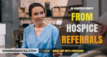 Enhancing End-of-Life Care: The Mutual Benefits of Hospice Referrals for Hospitals