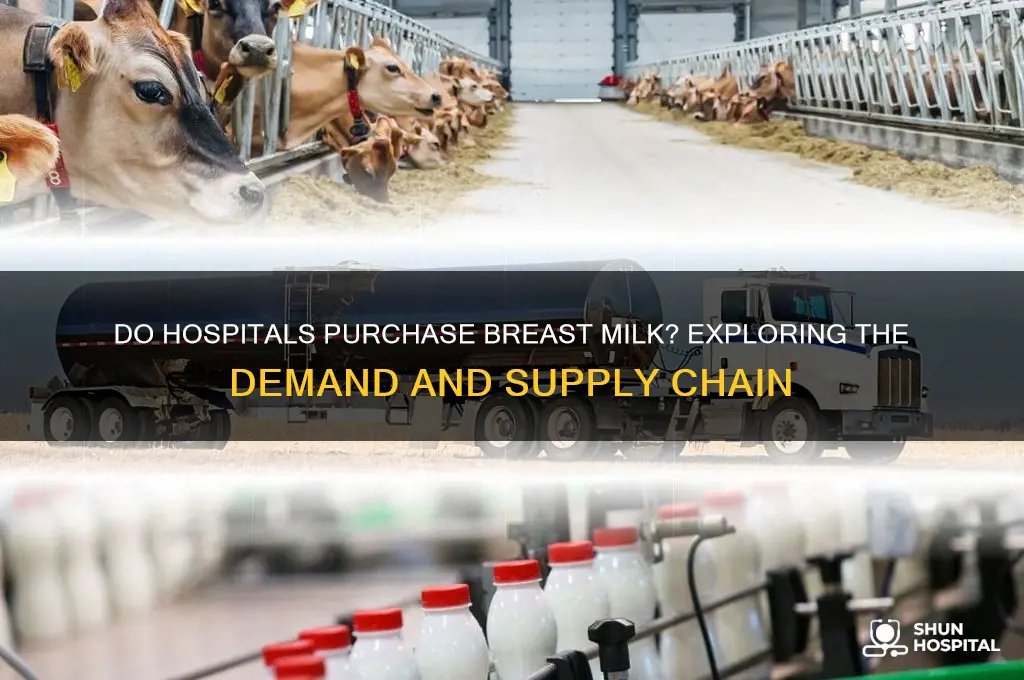 do hospitals buy breast milk