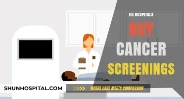 Do Hospitals Purchase Cancer Screenings? Unveiling Healthcare Procurement Practices