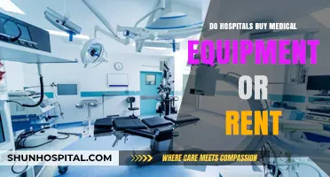 Hospitals: Rent or Buy Medical Equipment?