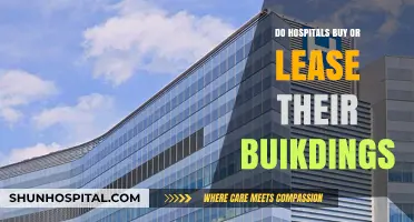 Hospitals: Lease or Buy?