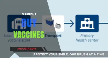 How Hospitals Procure Vaccines: A Comprehensive Supply Chain Overview