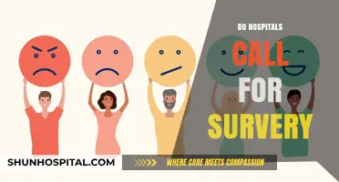 Do Hospitals Call for Surveys? Understanding Patient Feedback Practices