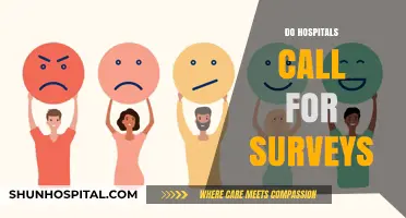 Do Hospitals Call for Surveys? Understanding Patient Feedback Practices