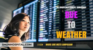 Hospitals: Weather-Related Surgery Cancellations