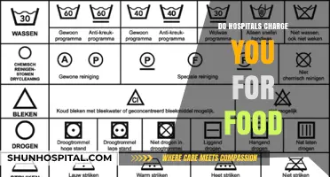 Understanding Hospital Food Charges: What You Need to Know