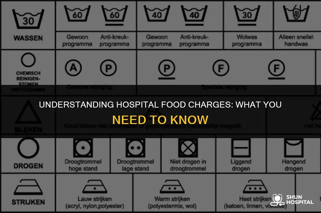 do hospitals charge you for food