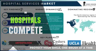 Do Hospitals Compete? Unraveling the Dynamics of Healthcare Market Rivalry