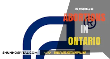 Abortion Services in Ontario Hospitals: What You Need to Know