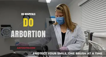 Do Hospitals Perform Abortions? Understanding Policies and Practices