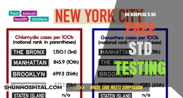Free STD Testing: What Hospitals Offer