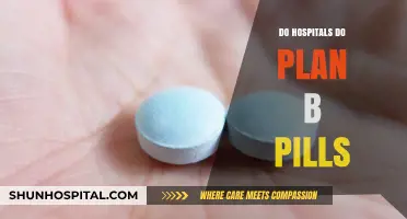 Access to Plan B Pills: A Comprehensive Guide for Hospital Patients