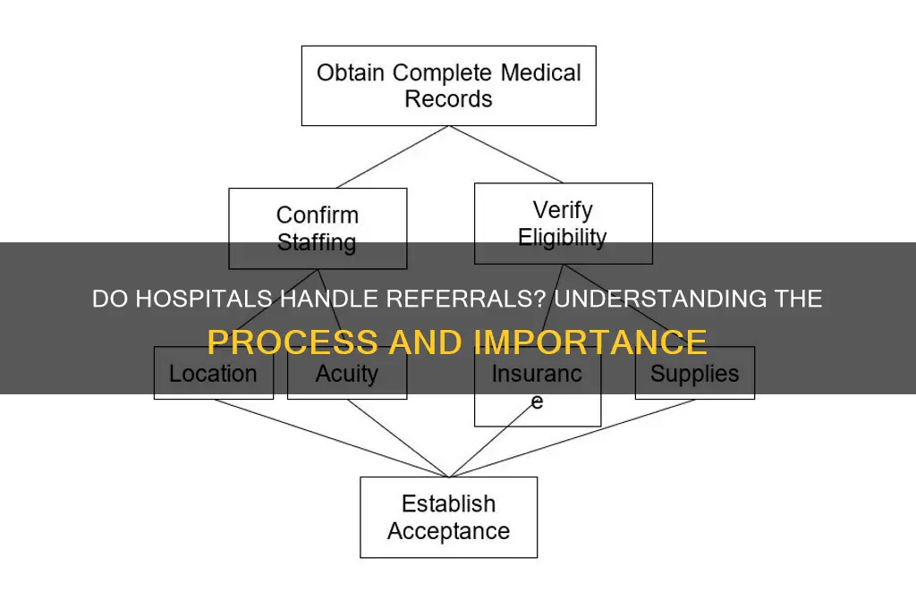 do hospitals do referrals