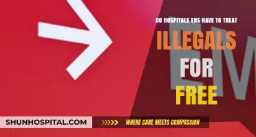 Do Hospitals Provide Free Emergency Care to Undocumented Immigrants?