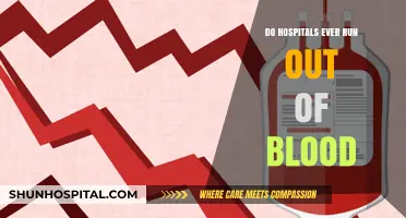 Blood Supply: Hospitals' Constant Need