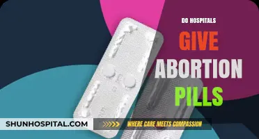 Do Hospitals Provide Abortion Pills? Understanding Access and Availability