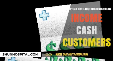 Hospital Discounts for Low-Income Cash Patients: What You Need to Know