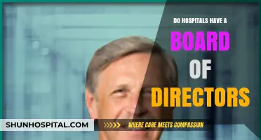 Leadership in Healthcare: The Hospital Board of Directors