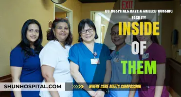 Are Skilled Nursing Facilities Integrated Within Hospital Campuses?