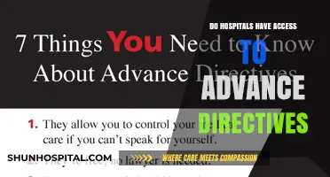 Hospitals and Advance Directives: Access and Implementation