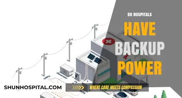 Do Hospitals Have Backup Power? Exploring Emergency Power Systems