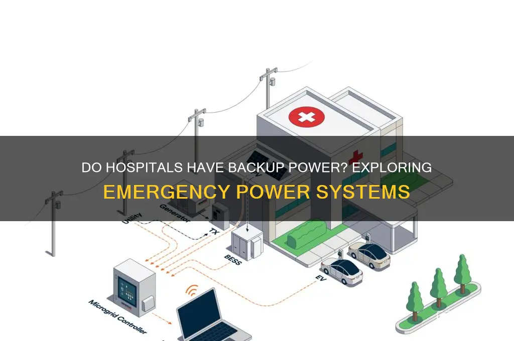 do hospitals have backup power