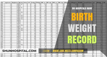 Exploring Birth Weight Records: What Hospitals Keep and Why
