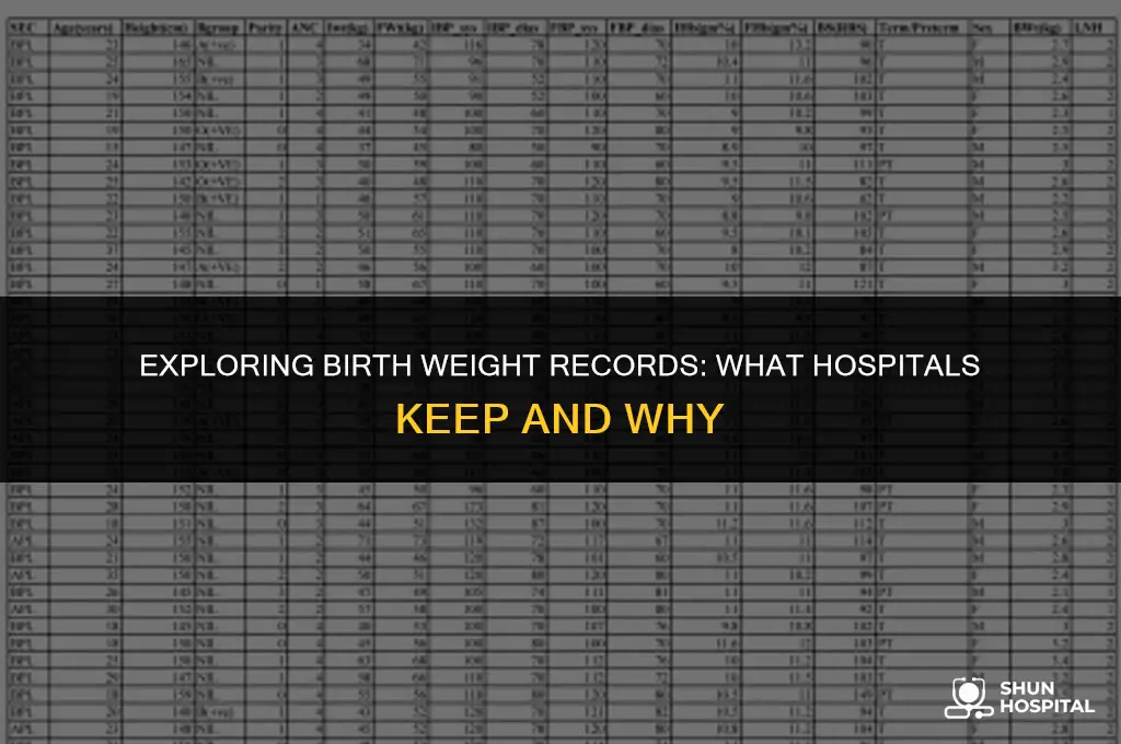 do hospitals have birth weight record