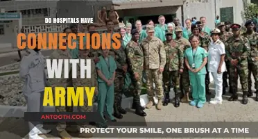 Exploring the Ties: Hospitals and Military Collaborations Unveiled