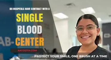 Do Hospitals Exclusively Contract with One Blood Center?