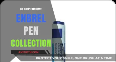 Exploring Enbrel Pen Collection Practices in Healthcare Facilities