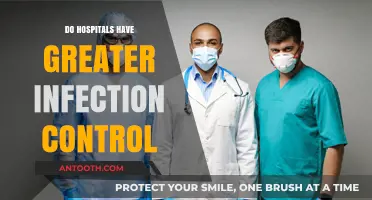 Enhanced Infection Control Measures in Hospitals: A Comprehensive Overview