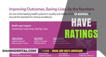 Hospital Ratings: How to Evaluate Healthcare Quality and Patient Satisfaction