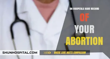 Abortion Records: What Hospitals Keep