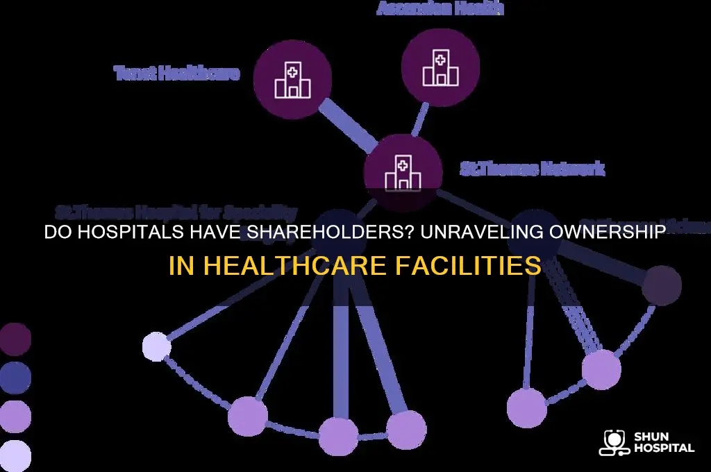 do hospitals have shareholders