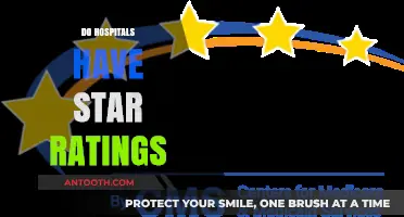 Do Hospitals Have Star Ratings? Understanding Healthcare Quality Metrics