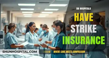 Do Hospitals Have Strike Insurance? Exploring Coverage for Labor Disputes