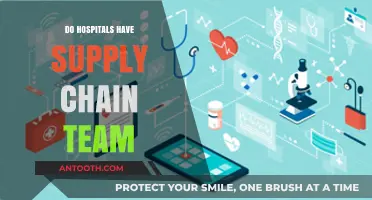 Exploring the Role of Supply Chain Teams in Modern Hospitals