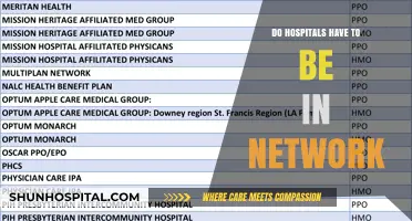 Understanding Hospital Networks: In-Depth Insights