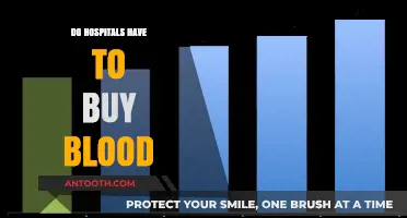 The Cost of Lifesaving: Do Hospitals Have to Purchase Blood?