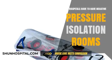 Negative Pressure Isolation Rooms: Essential for Hospital Infection Control?
