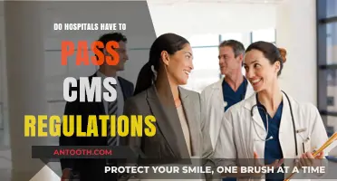 Hospitals: CMS Regulations and Compliance Standards
