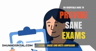 Hospitals: The Right to a SANE Exam