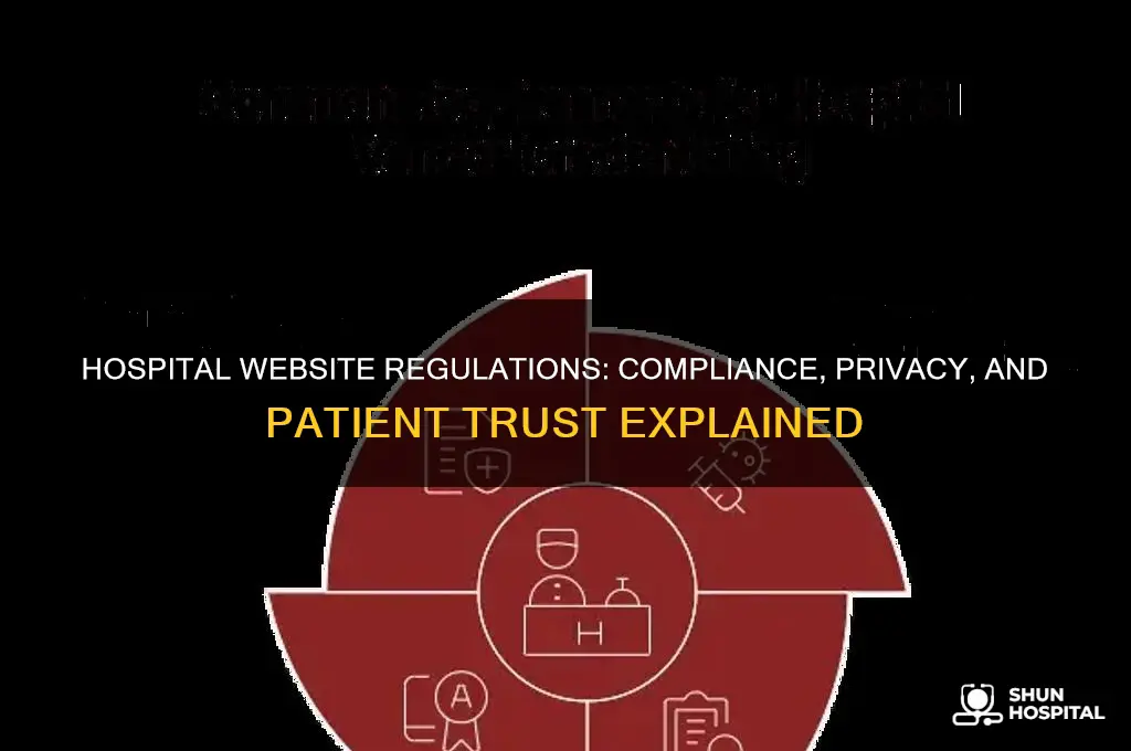 do hospitals have website regulations
