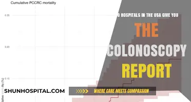 Do US Hospitals Provide Colonoscopy Reports to Patients?