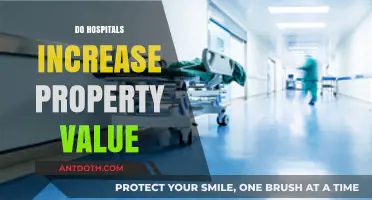 Hospitals Nearby: Impact on Property Values and Neighborhood Appeal
