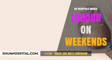 Weekend Inductions: Do Hospitals Initiate Labor on Saturdays and Sundays?