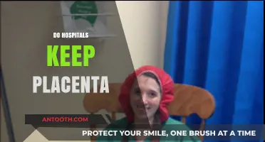 Do Hospitals Keep Placenta? Understanding Post-Birth Policies and Practices