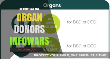 Unveiling the Truth: Do Hospitals Prioritize Organ Donors' Lives?