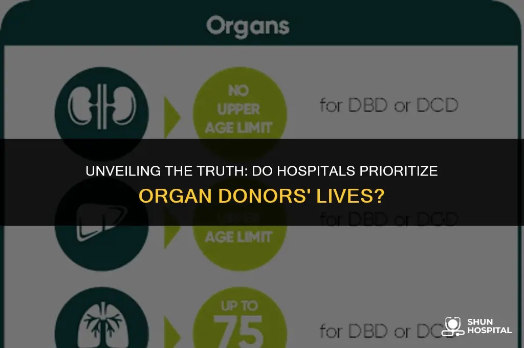 do hospitals kill organ donors infowars
